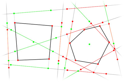 all possible separating axes for two polygons